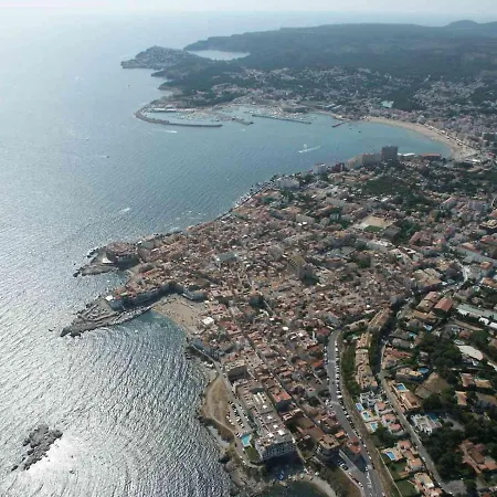 Front Mar - * L'Escala